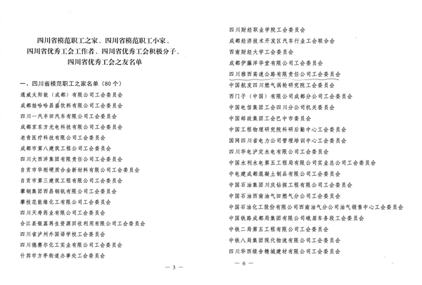 3.22+雅西公司工会被省总工会命名为“四川省模范职工之家” 2.png